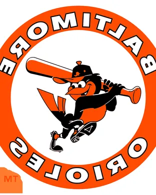 Oriole Park At Camden Yards Baltimore